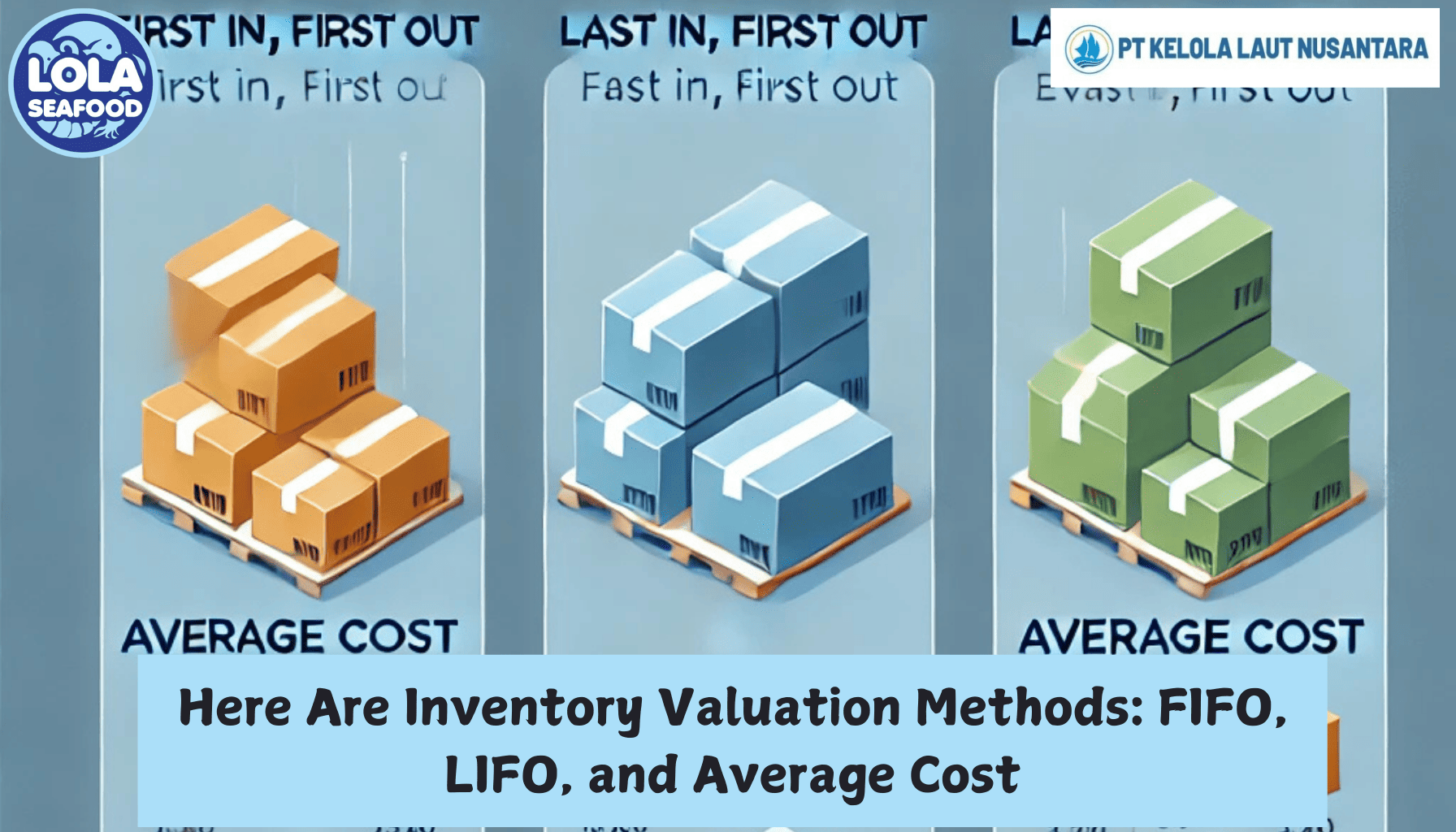 Here Are Inventory Valuation Methods: FIFO, LIFO, and Average Cost